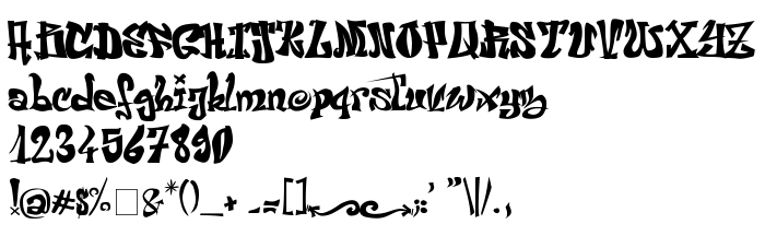 Pratinjauan jenis huruf El&Font
